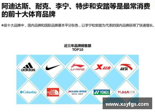 体育明星代言奢侈品市场的影响力与品牌策略解析