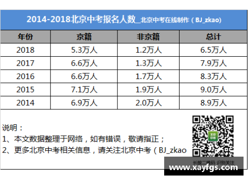 湖南体育明星参加人数统计及其影响力分析