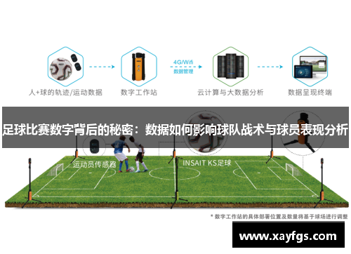 足球比赛数字背后的秘密：数据如何影响球队战术与球员表现分析